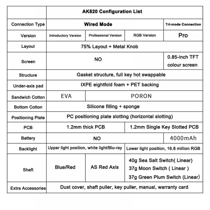 Ajazz AK820 Teclado mecánico con cable USB 75% junta blanca brillante tecla completa intercambio en caliente Esports teclado para juegos apto para PC portátil