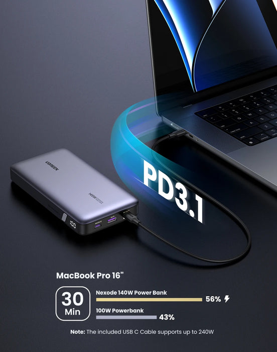 UGREEN Power Bank Portátil 25000mAh con Carga Rápida de 140W para Laptop y Xiaomi 13, Batería Externa con Pantalla Digital