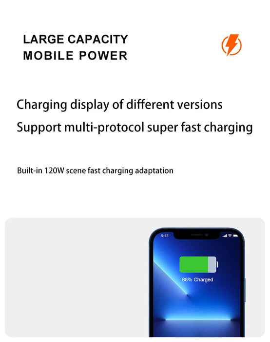 Banque d'alimentation Xiaomi 200 000 mAh 120 W avec charge ultra rapide et affichage numérique pour iPhone, Samsung et Huawei