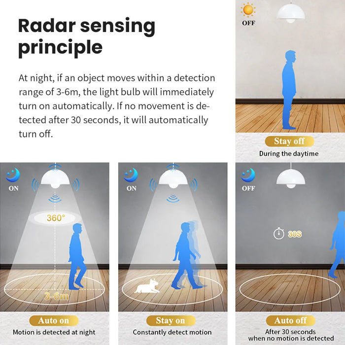 Lámpara LED con Sensor de Movimiento PIR E27 - Elija entre 6W a 20W para Hogar y Pasillos, Iluminación Automática 110V/220V