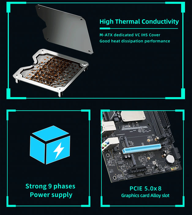 DIY-Gaming-Computer-Motherboard mit integrierter 13. Kit-Interposer-Core-CPU Q1HY ES 0000 (Referenz zu i9 13900HK) 14C20T DDR5-Desktop-Computer