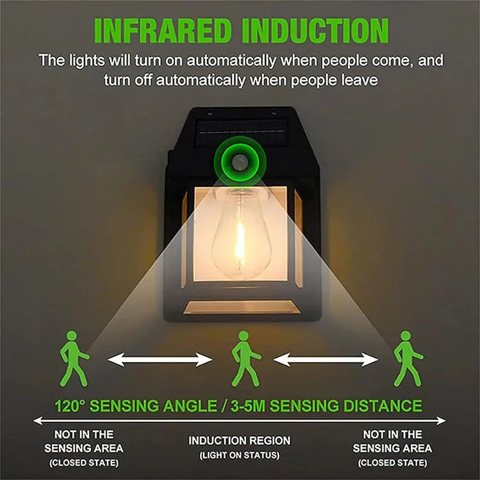 Luz Solar de pared de tungsteno para exteriores con Sensor de movimiento, luz LED de seguridad impermeable IP65 para Patio, cubierta exterior, porche, granero y garaje