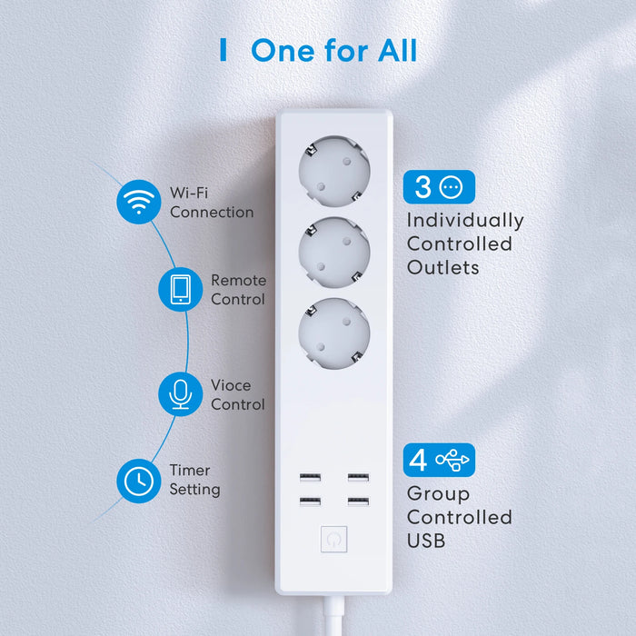 Meross HomeKit Smart Plug strip avec WiFi et protection contre les surtensions UE/Royaume-Uni, prise en charge de Siri, Alexa, Google Assistant et SmartThings