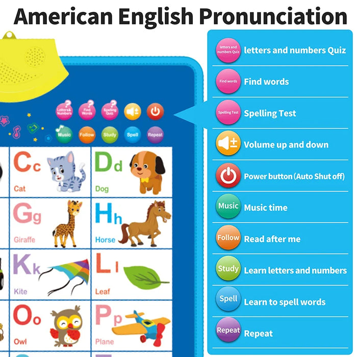 Elektronische Wandtafel mit englischem Alphabet – sprechende ABC-Buchstaben und -Zahlen, Musiktitel zum Lernen und lustige Geschenke für Kleinkinder