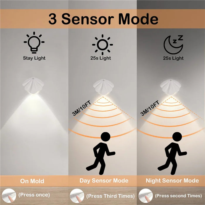 Wiederaufladbares Nachtlicht mit Bewegungssensor und verstellbarer LED-Lampe für Schlafzimmer, Schrank, Treppen und Flure