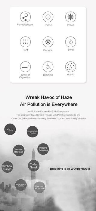 Générateur d'ozone innovant 2024 – Solution efficace de purificateur d'air et de désinfection pour votre maison, combat les odeurs désagréables dans les toilettes, la cuisine et les zones pour animaux de compagnie.