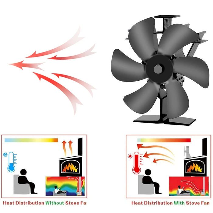 Protector de chimenea con 6 aspas: ventilador de bajo consumo de calor para estufa de leña, silencioso y respetuoso con el medio ambiente, perfecto para las frías noches de invierno.