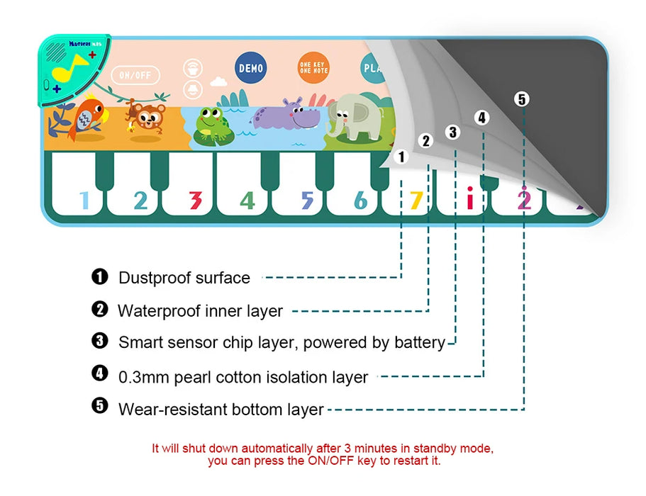 Coolplay Tapete musical para niños de 110x36 cm - Teclado de piso con tapete de baile y 8 sonidos de animales - Juguete educativo para niños pequeños