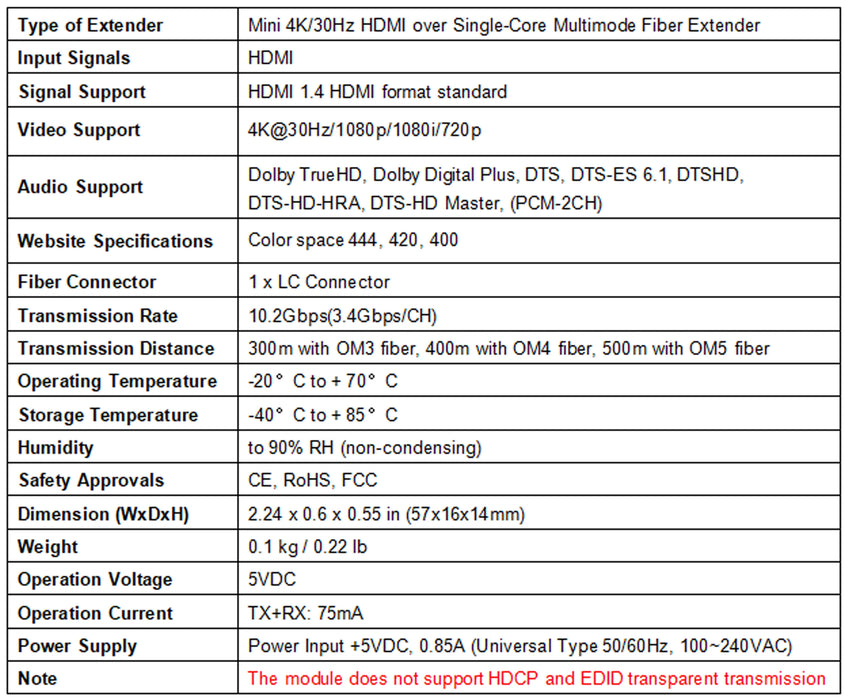 Mini 4Kx2K HDMI Fiberomvandlare 30Hz/60Hz 10.3Gbps OM3 multimodo hasta 300M