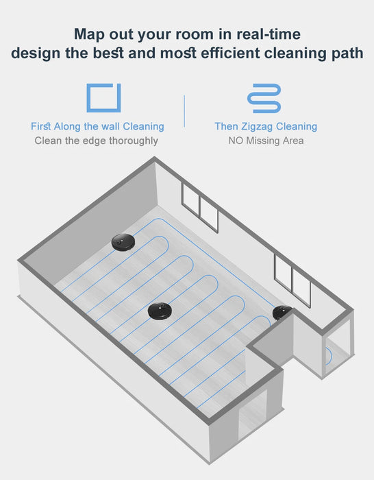 Aspirateur robot ABIR R30 avec station de vidange automatique, puissance d'aspiration de 6500 PA, cartographie multi-étages et nettoyage humide-sec personnalisé