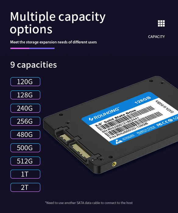 ROUHONG SATA3 SSD 1TB 128GB 256GB 120GB 480GB 512GB Unidad interna de estado sólido 240GB para computadora portátil y de escritorio