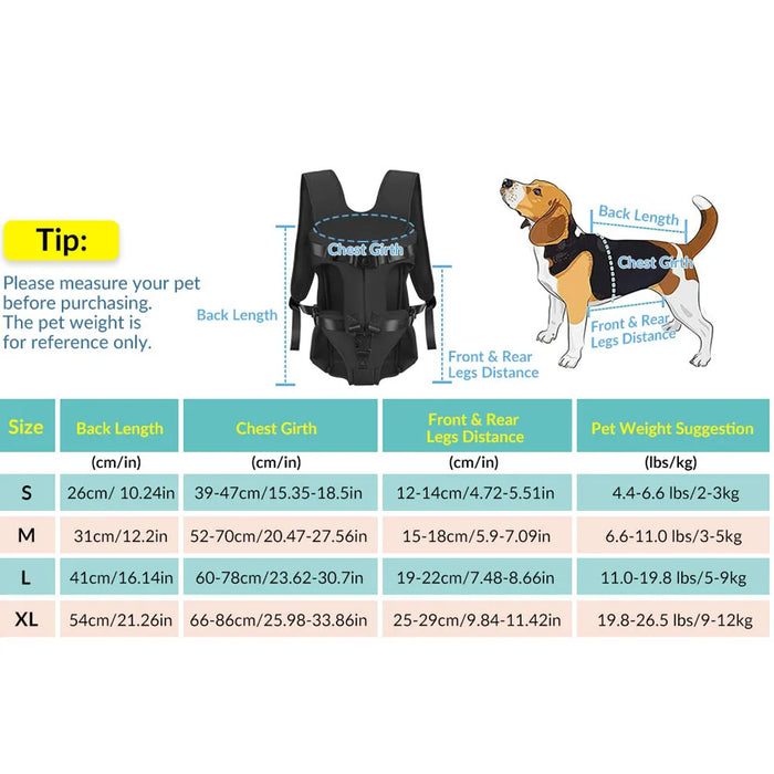 Sac à dos portable pour chien de voyage – Sac réglable et ventilé pour petits chiens