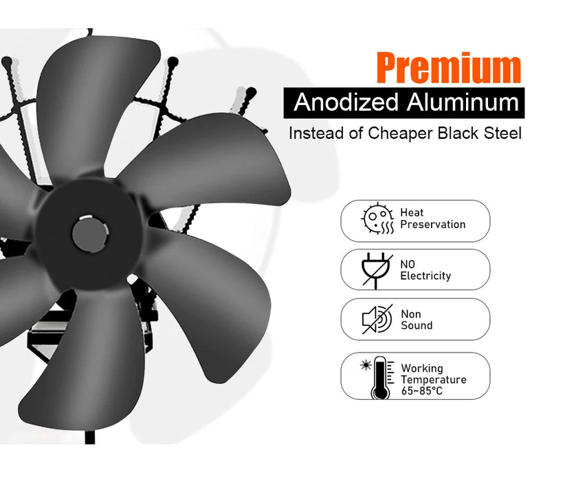 Protector de chimenea con 6 aspas: ventilador de bajo consumo de calor para estufa de leña, silencioso y respetuoso con el medio ambiente, perfecto para las frías noches de invierno.