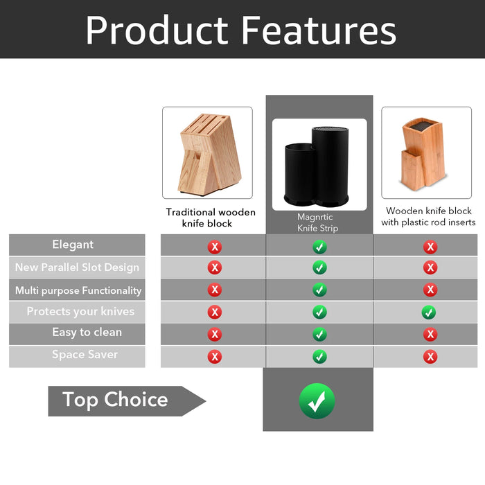 Porta cuchillos para utensilios de cocina versátiles - Almacenamiento cilíndrico para cuchillos y cubiertos