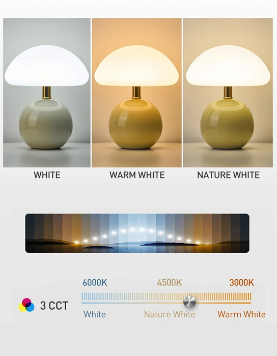 Neue Vollspektrum-Schreibtischlampe, kreative Creme-Stil, Nachttischlampe, moderne warme Schreibtischlampe, Wohnzimmer-Bar-Nachttischlampe