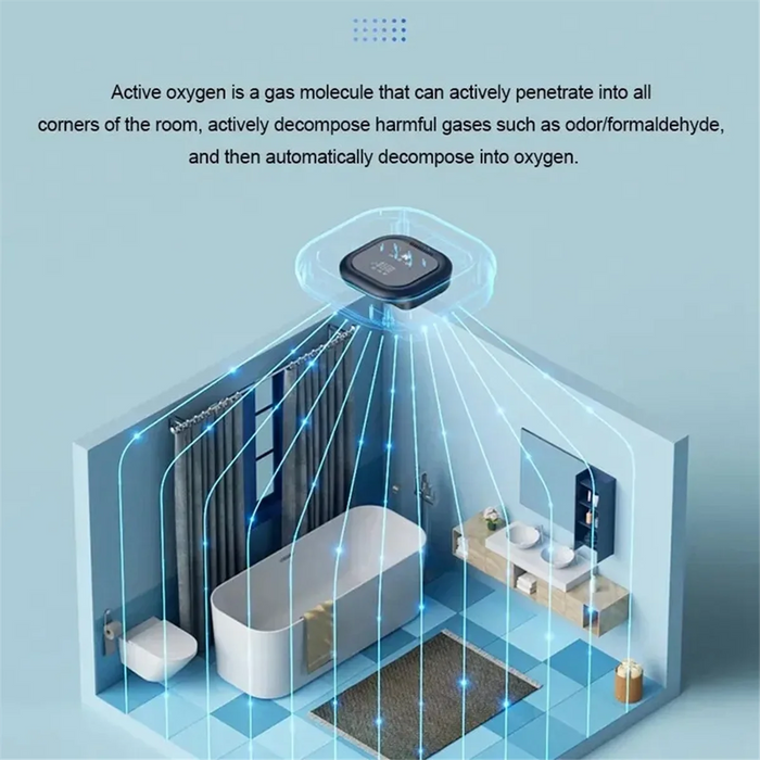 Purificador de aire para el hogar con aromaterapia UV+, función de iones negativos y eliminación de formaldehído - Purificador de aire con enchufe UE