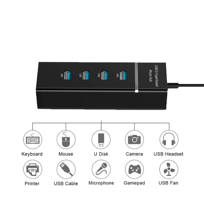 Divisor HUB USB de 4 puertos: adaptador USB rápido y expansor de puertos para computadoras y portátiles