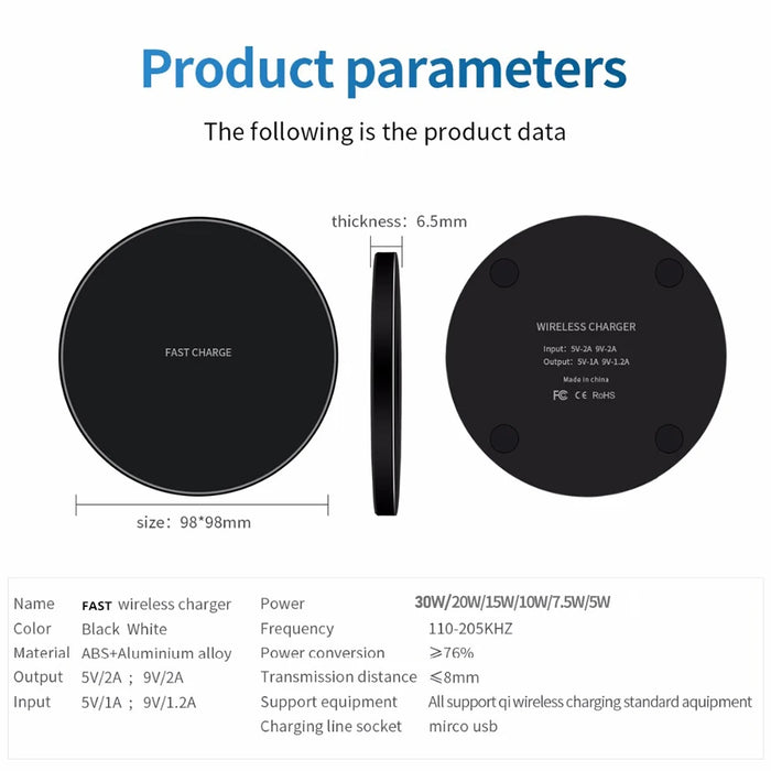 Cargador inalámbrico Qi de 2024 W para iPhone 15, 14, 13, X, XR, XS, Max, 8, Samsung S24, S23, S10, S20, Note 10, 20, Xiaomi, Huawei, novedad de 100