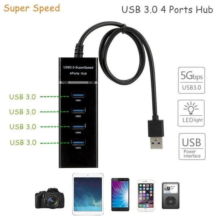 Divisor HUB USB de 4 puertos: adaptador USB rápido y expansor de puertos para computadoras y portátiles