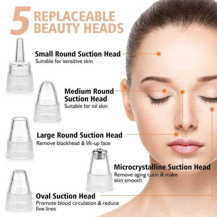 Vacuum Suction Blackhead Remover USB Rechargeable Facial Pore Cleaner Acne Pimple Comedone Extractor Care Tool