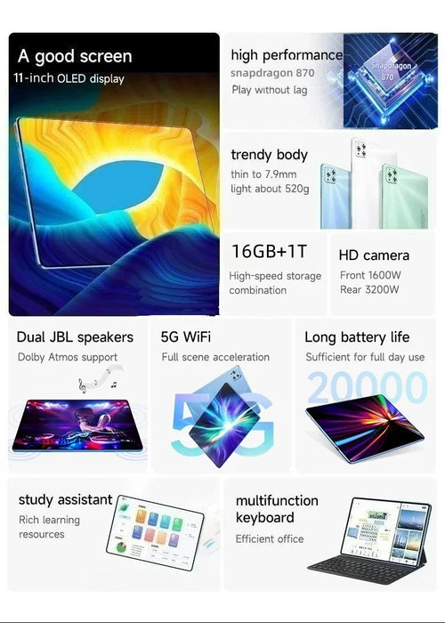 Versión global 2024: tableta iPad Air Pro de 11 pulgadas con 4K HD, Android 13, 16 GB de RAM, 1 TB de almacenamiento, batería de 20000 mAh, 5G Dual SIM, Bluetooth, WiFi y GPS