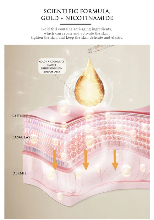 Ensemble de soins de la peau ARTISCARE 24K Gold : crème hydratante pour les yeux, essence pour le visage et rouleaux peptidiques pour les cernes et soins hydratants