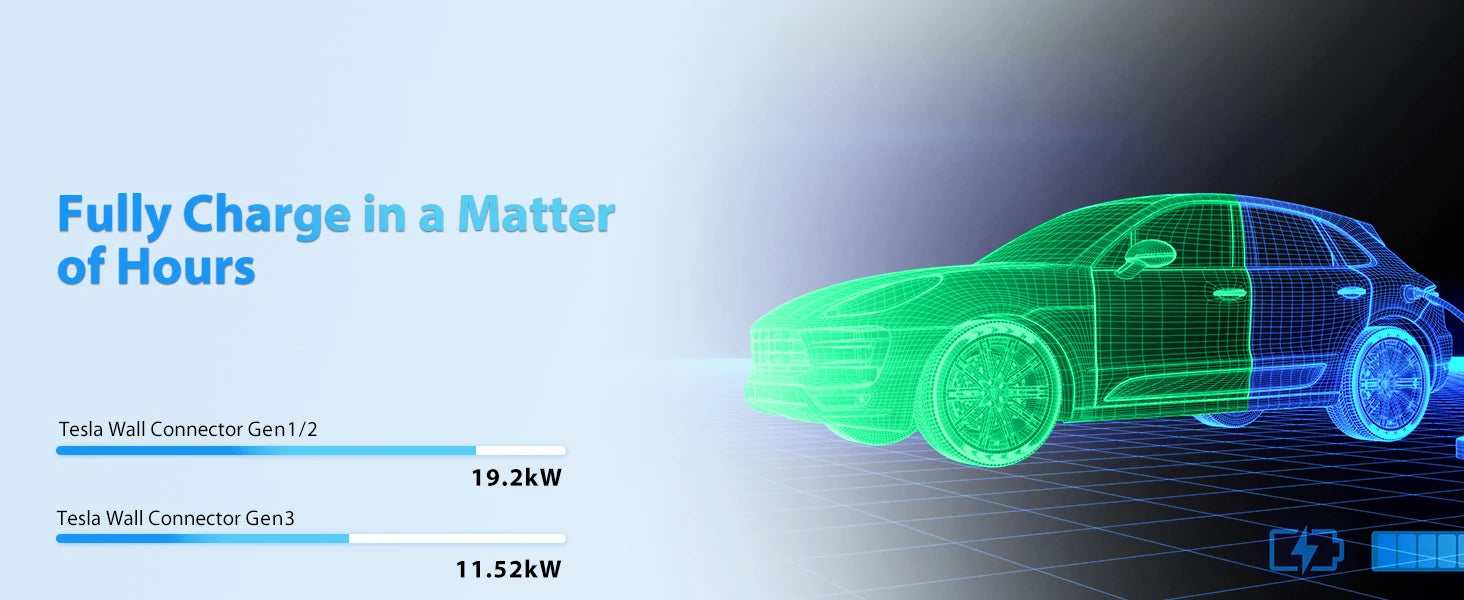 EVDANCE Portable Tesla to J1772 Adapters 80A 20Kw Electric Car Charging Accessories Compatible with All Tesla NACS EV Chargers
