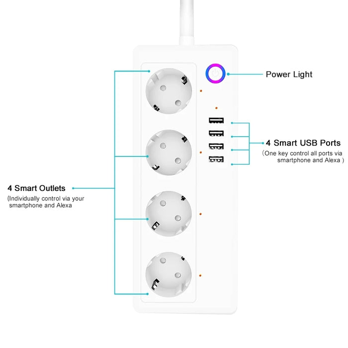 Commutateur WiFi intelligent avec 4 prises et 4 ports USB - Compatible avec Alexa, Google Home et Tuya Smart Home