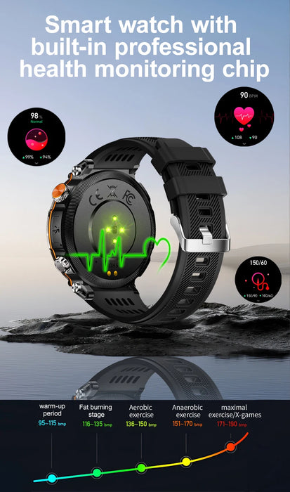 NAMOFOTO New Smartwatch 1.7'' Fashion Watch for Men and Women with Fitness Functions and LED Light