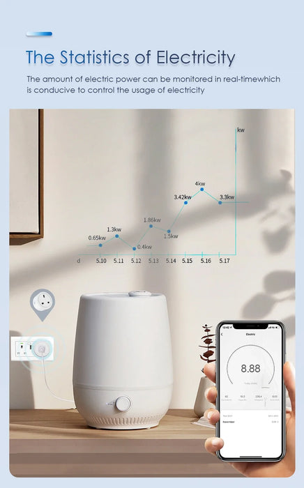 Prise intelligente WiFi 20A/16A TUYA - Prise de surveillance de puissance intelligente avec commande vocale et minuterie, compatible avec Alexa et Google Home