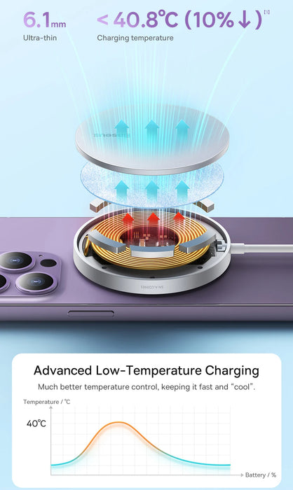 Baseus 15W magnetisches kabelloses Ladegerät für iPhone 15 Qi-Schnellladepad für iPhone 13 12 Mini-Telefonladegerät