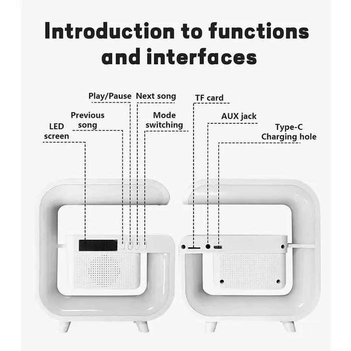 Multifunktionell Trådlös Laddningsstation med Bluetooth 5.0 Högtalare, FM, TF, RGB Nattlampa och Snabbladdning för iPhone, Samsung och Xiaomi