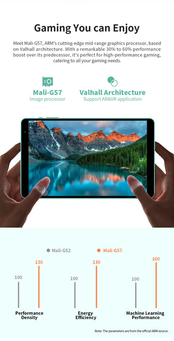 Teclast P85T 2024 Surfplatta (Allwinner A523 1,8GHz 8-Core/10GB (4GB+6GB)RAM/64GB ROM/8 Tum 1200*800iPS/WiFi 5/BT 5.0/5000mAh