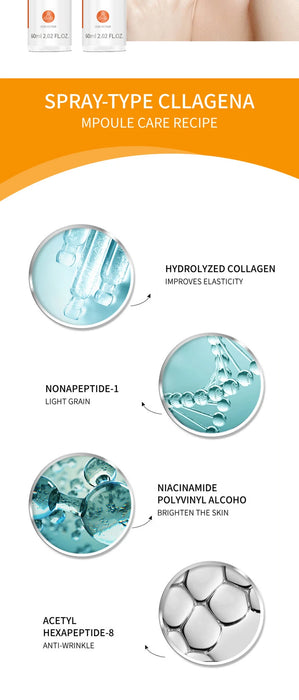 Nano-hydrolysiertes Kollagen-Protein-Filmmasken-Gesichtsserum-Sprühset zur Faltenreparatur und aufhellenden Hautpflege