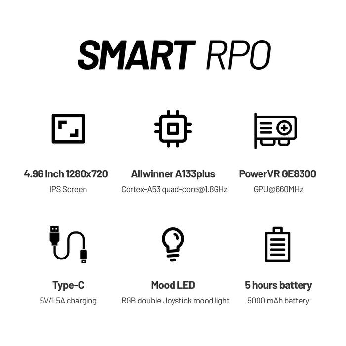 Consola de juegos portátil Trimui Smart Pro, pantalla IPS de 4,96 pulgadas, sistema Linux, Joystick, iluminación RGB, regalo Retro para jugadores