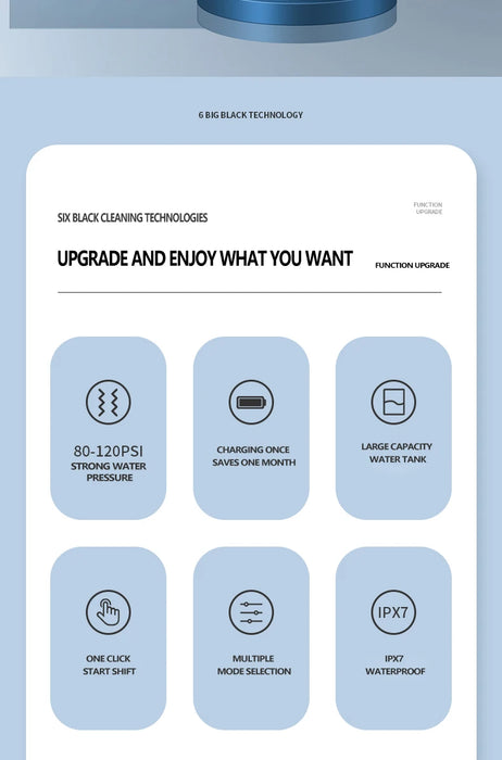 Tragbares intelligentes elektrisches Wasserstrahl-Mundwasser, 4 Düsen, 3 Modi, wiederaufladbares Zahnpflegegerät zur Reinigung der Zähne