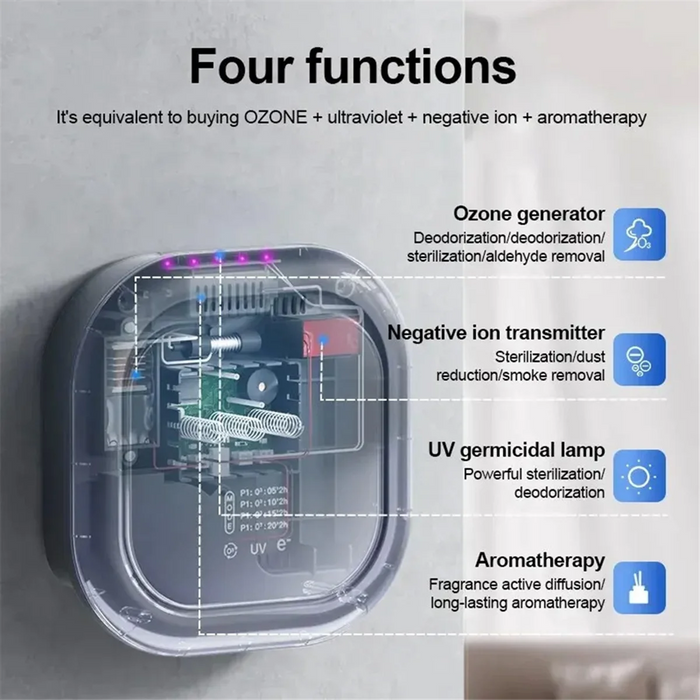 Purificador de aire para el hogar con aromaterapia UV+, función de iones negativos y eliminación de formaldehído - Purificador de aire con enchufe UE