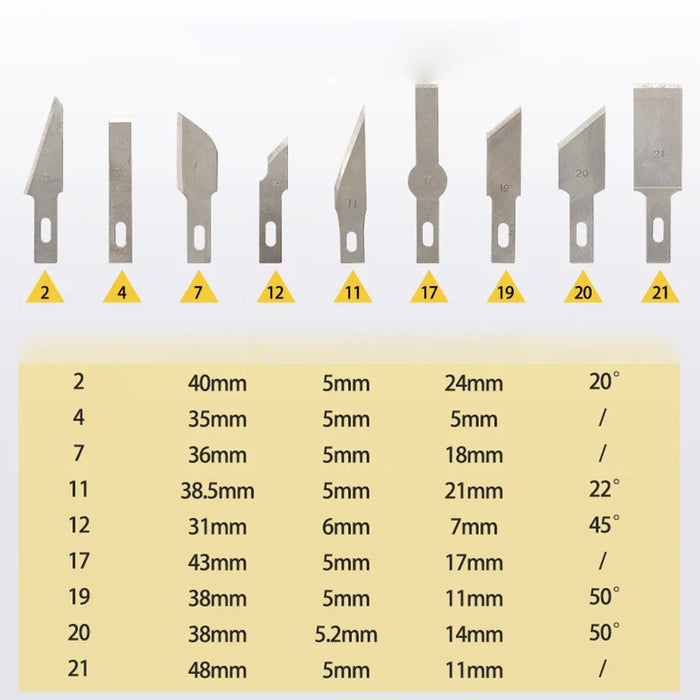 13-teiliges Präzisions-Bastelschneider-Set – ideal zum Formen, Papierschneiden und Gravieren, mit rutschfesten Griffen für Heimwerker und Hobby