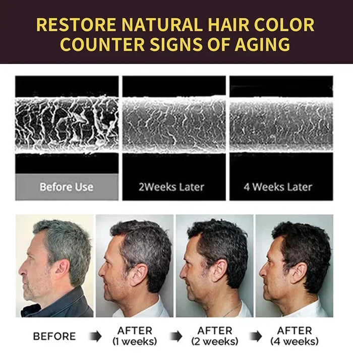 100ml Natural Herbal Hair Color Shampoo 3-in-1 for Gray Hair - Dark Brown and Black Shades for Men and Women - Coverage 2024