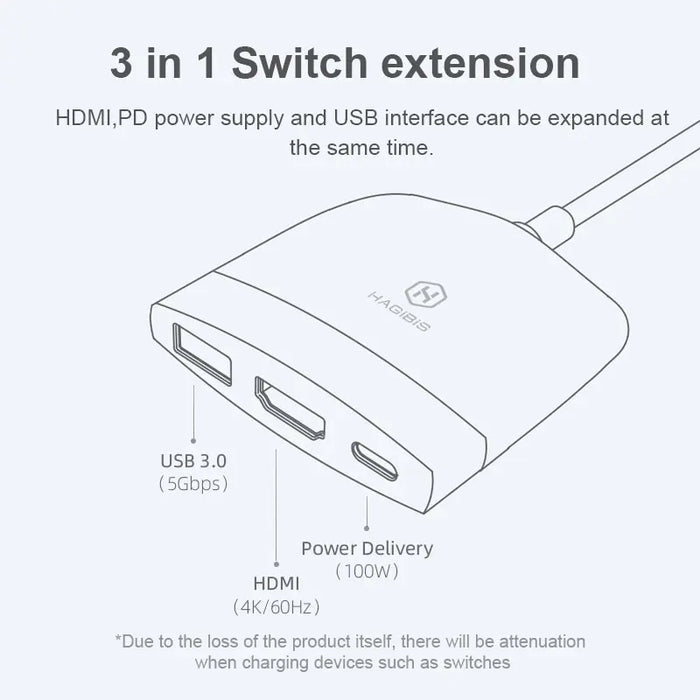 Hagibis Switch Dock TV Dock SWC01 Estación de acoplamiento portátil USB C a 4K HDMI USB 3.0 Hub para Nintendo, portátiles, PC y iPad