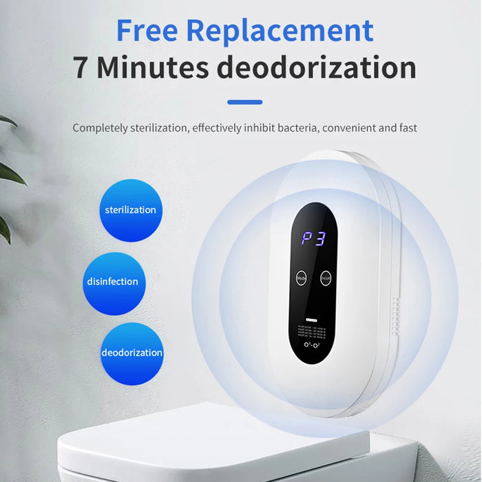 Purificateur d'air avec ions négatifs et ozone, stérilisateur pour cuisine et toilettes, élimine le formaldéhyde et les odeurs désagréables, désodorisant pour animaux et chambres