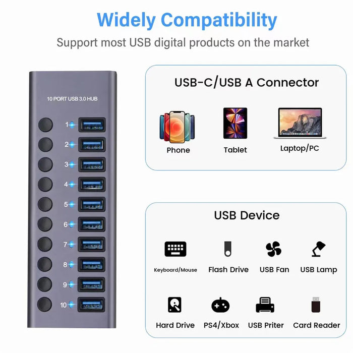 MZX 10 7 4 Port USB Hub 3.0 Aluminum A 3 0 Multi-hub Splitter Concentrator Dock Multiple Extensor Switch Adapter Docking Station