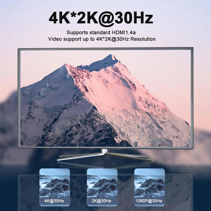 Mini 4Kx2K HDMI Fiberomvandlare 30Hz/60Hz 10.3Gbps OM3 multimodo hasta 300M