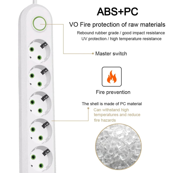 Boîte de jonction de prise ue avec 5 prises et 3 Ports USB, rallonge de 2M, prise ca à broches rondes, adaptateur multi-connecteur 2500W