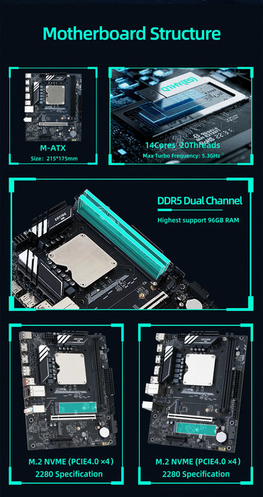 DIY-Gaming-Computer-Motherboard mit integrierter 13. Kit-Interposer-Core-CPU Q1HY ES 0000 (Referenz zu i9 13900HK) 14C20T DDR5-Desktop-Computer