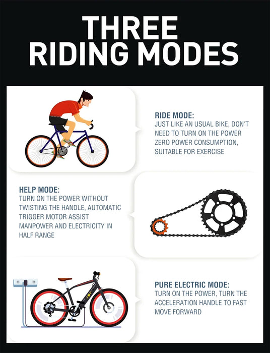 Nueva bicicleta eléctrica RANDRIDE de 1000W, bicicleta eléctrica de 27,5 pulgadas en aleación de aluminio con suspensión total y batería de litio de 48V 17AH