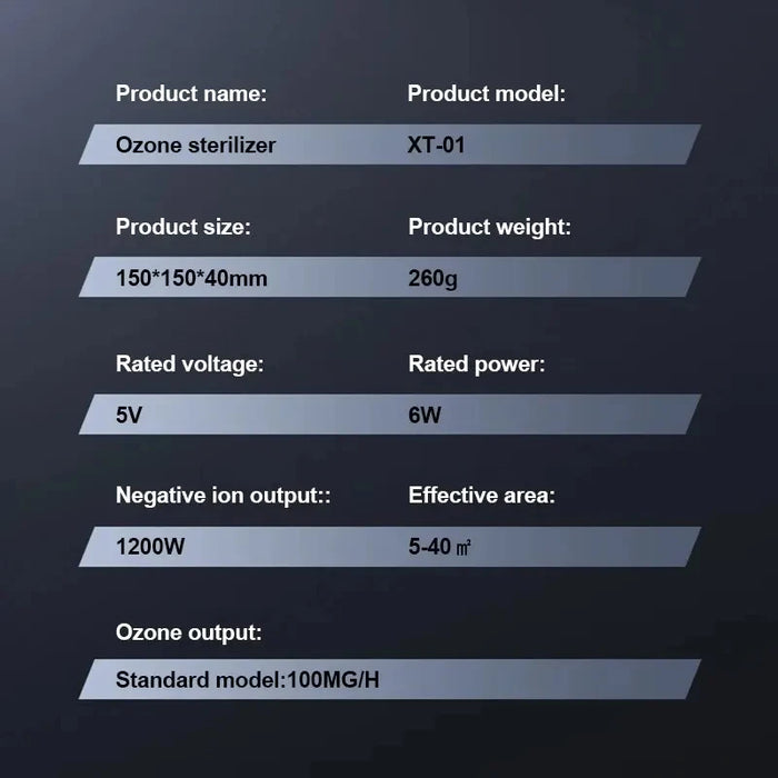 Purificateur d'air à ionisation négative et générateur d'ozone pour une maison saine