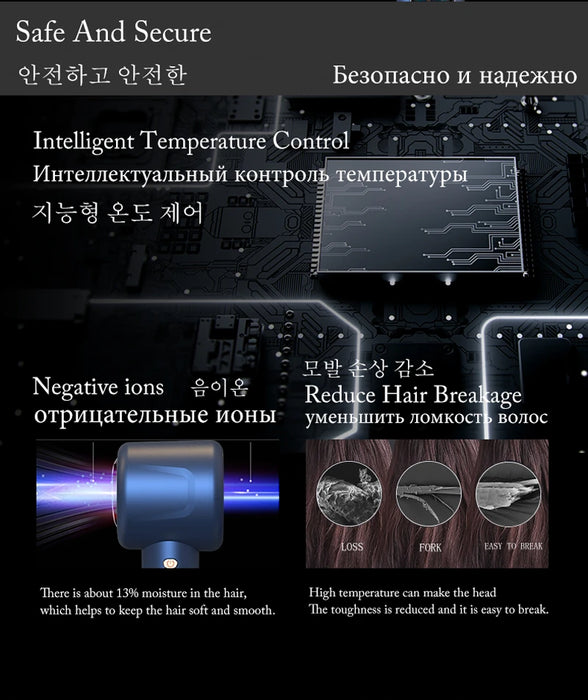 Súper secador de pelo profesional con iones negativos: secado rápido, sin cuchillas, para salón y hogar, temperatura constante y cuidado del cabello