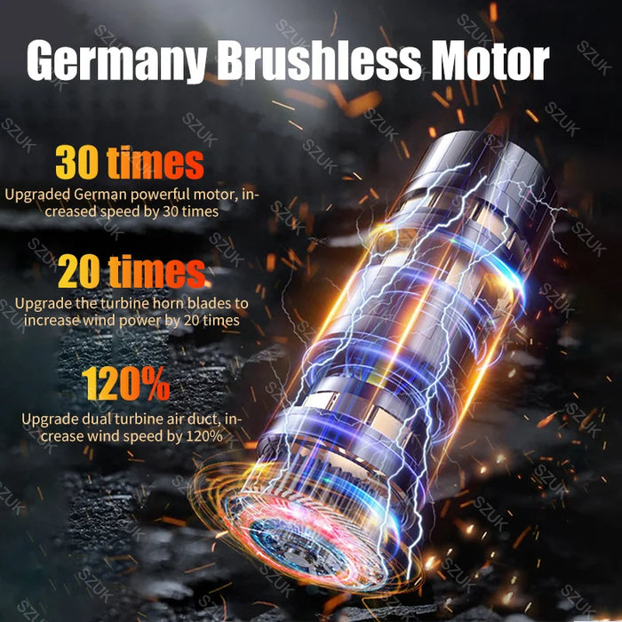 Mini Car Cleaner with Strong Suction 2024 Brushless Motor for Home and Car, Cordless Handheld Cleaning Machine