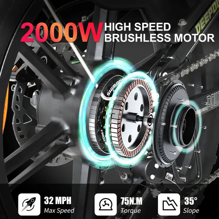 2000W high-speed brushless motor with 32 MPH capability and 75N.M torque specifications.